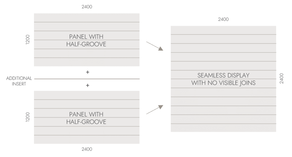 Slatwall Sheets with Half-Grooves Stacking Diagram